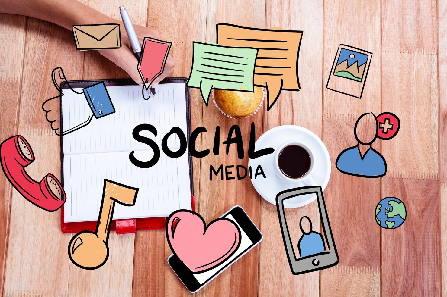 Social Media Strategy Development